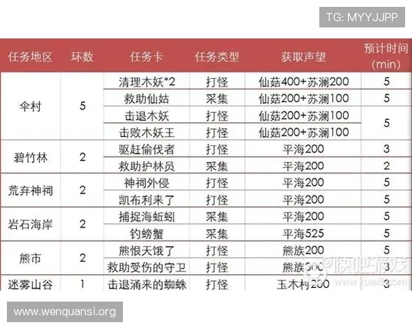 71886a必赢让你轻松赢得游戏胜利的实用攻略与技巧分享