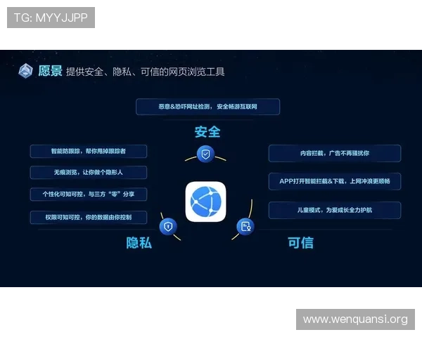 亚洲必赢入口正规授权，保障玩家资金安全与个人信息隐私的可信网站
