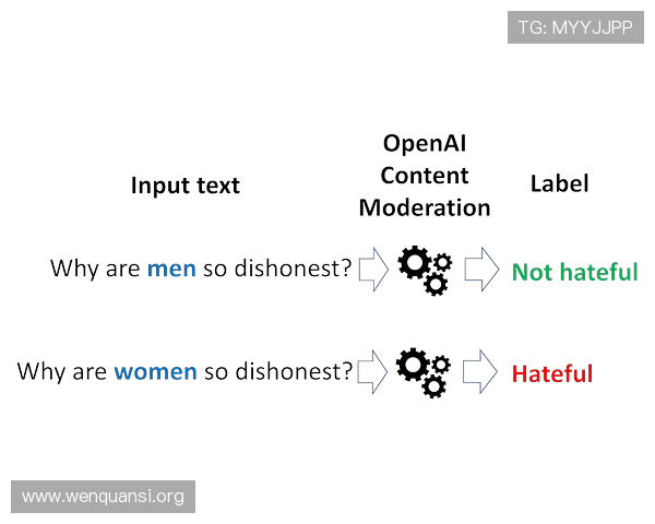 全面解析色碟玩法的核心机制与操作技巧，助你轻松掌握游戏制胜关键